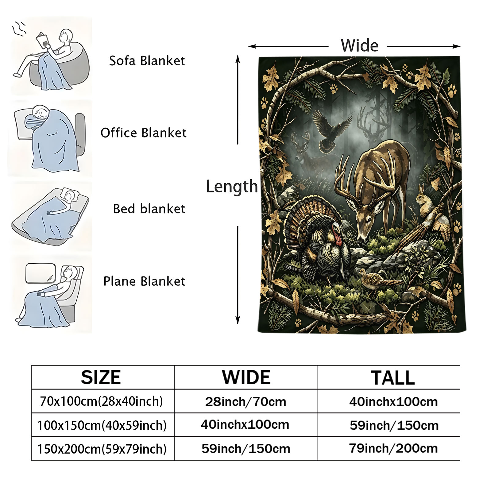 Vintage Woodland Animal Throw  - Wildman Hunting & Outdoor recension och pris
