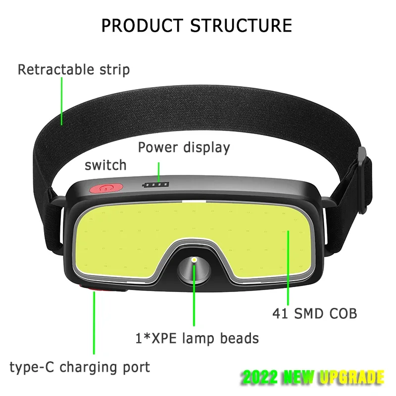COB Portable LED Headlights Ou - Hunting Fishing Outdoor recension och pris