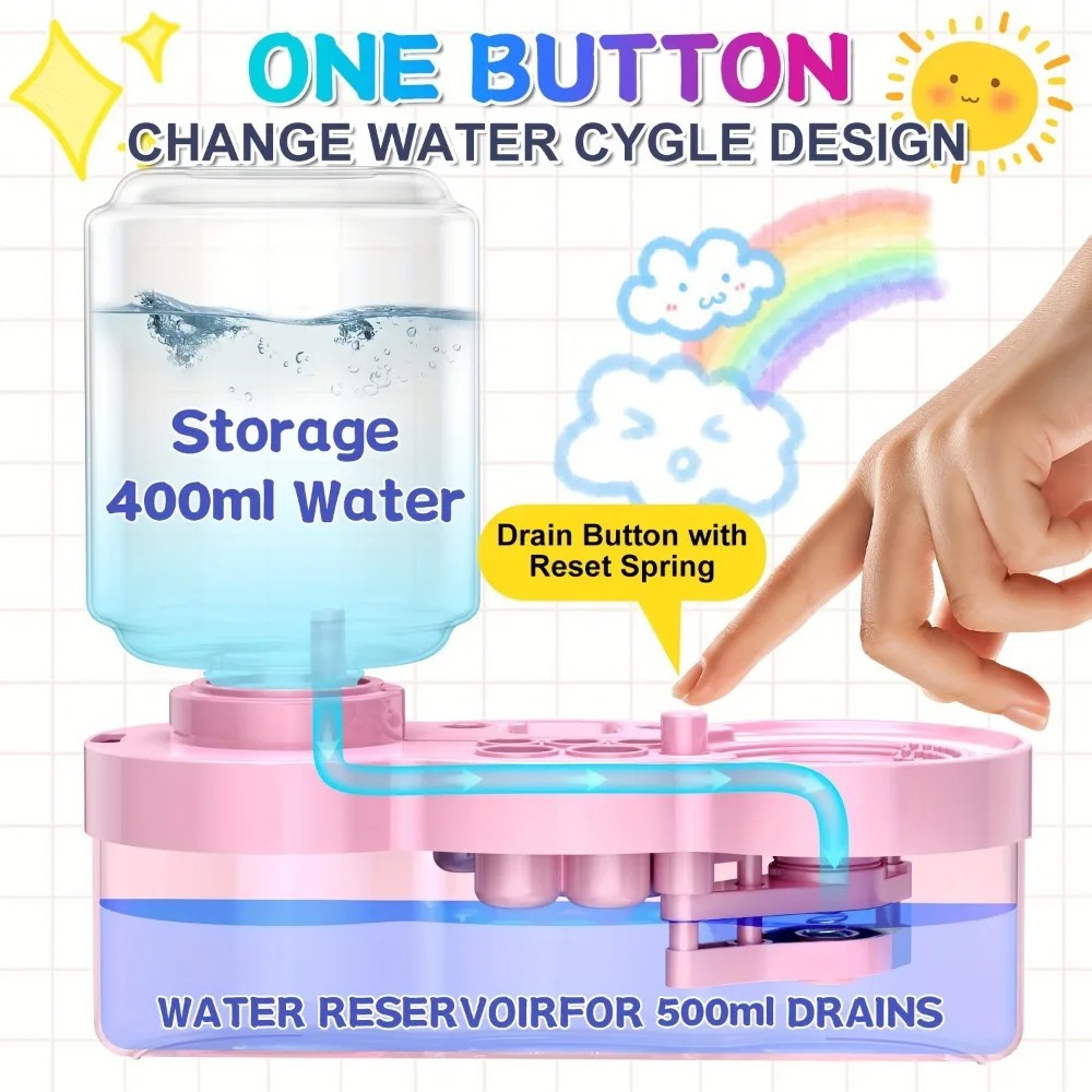 Paint Brush Washer Multifuncti - Tactical Pen Tool recension och pris