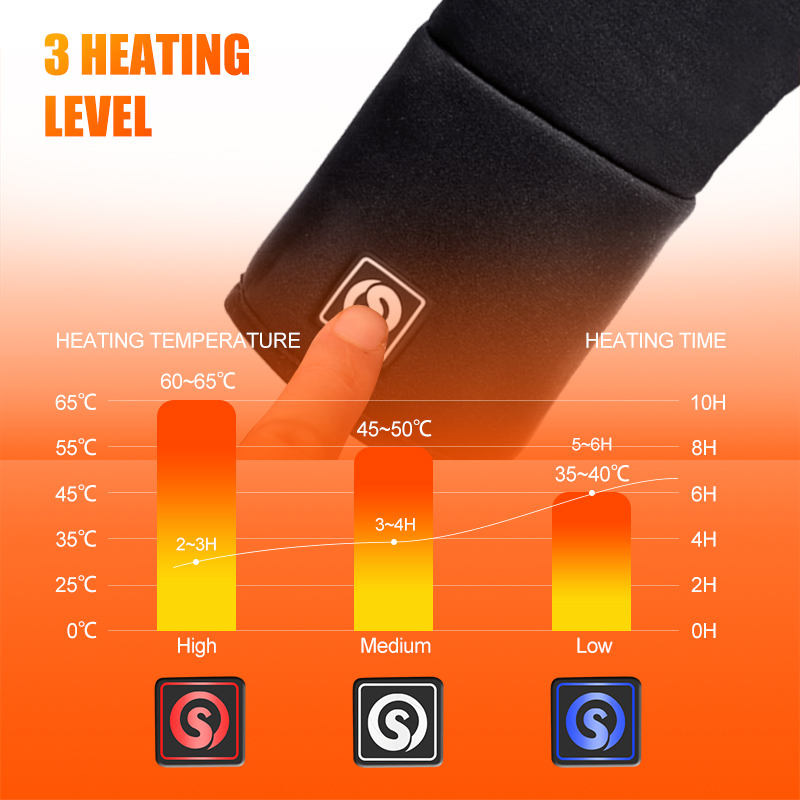 Rechargeable Electric Liner He - Hunting Fishing Outdoor recension och pris